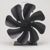Front view of the black eight-blade heat-powered stove fan with built-in thermometer